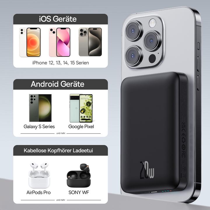 Actual product image Baseus Magnetic Mini Air Powerbank (10000 mAh, 20 W, 37 Wh)