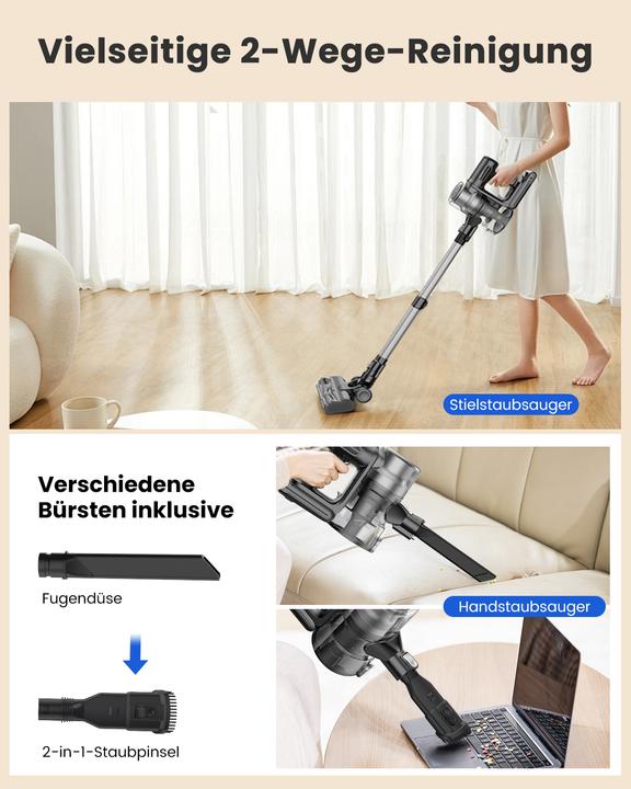 Actual product image Proscenic P13