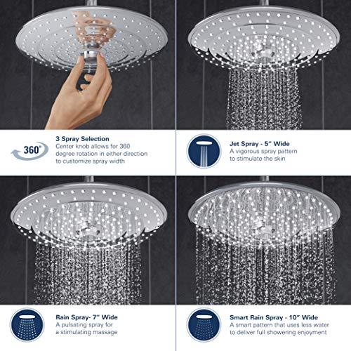 Produktbild Grohe Euphoria 260 Kopfbrause (3 Strahlarten)