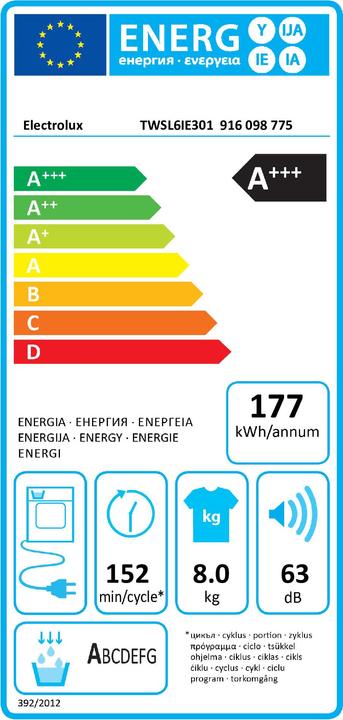Energie-Label Electrolux TWSL6IE301 (8 kg, Links, Wechselbar)