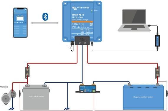 Produktbild Victron Energy Orion XS 1400