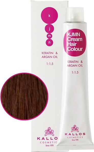 Kallos Kjmn (5,74)