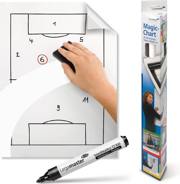 Actual product image Legamaster Magic-Chart Whiteboard
