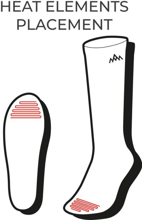 Produktbild Heat Experience HEES041GR-M (M)