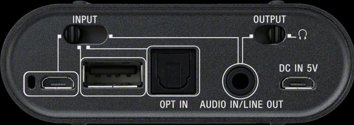 Actual product image Sony Pha-3 (gain switch, USB-DAC)