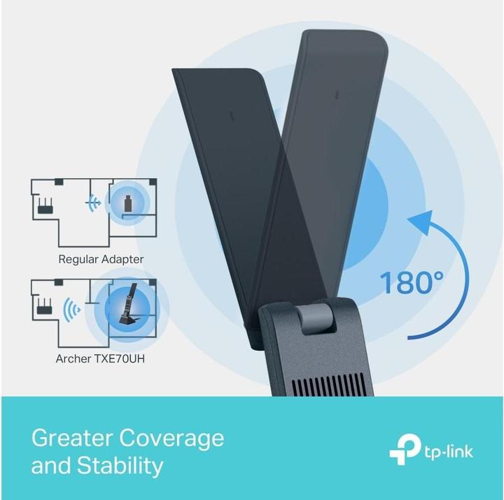 Actual product image TP-Link Archer TXE70UH (USB)