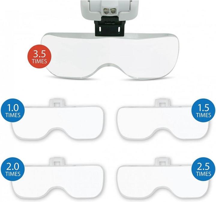 Actual product image Velamp LED glasses with magnifying glass