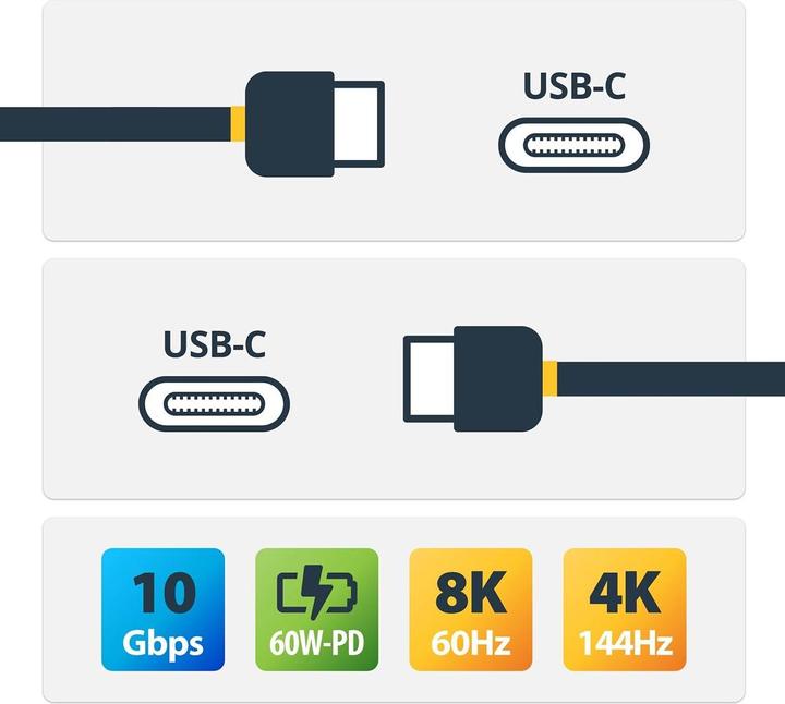 Produktbild StarTech 1m USB 3.1 USB-C Kabel - USB 3.1 Anschlusskabel (1 m, USB 3.2 Gen 2)