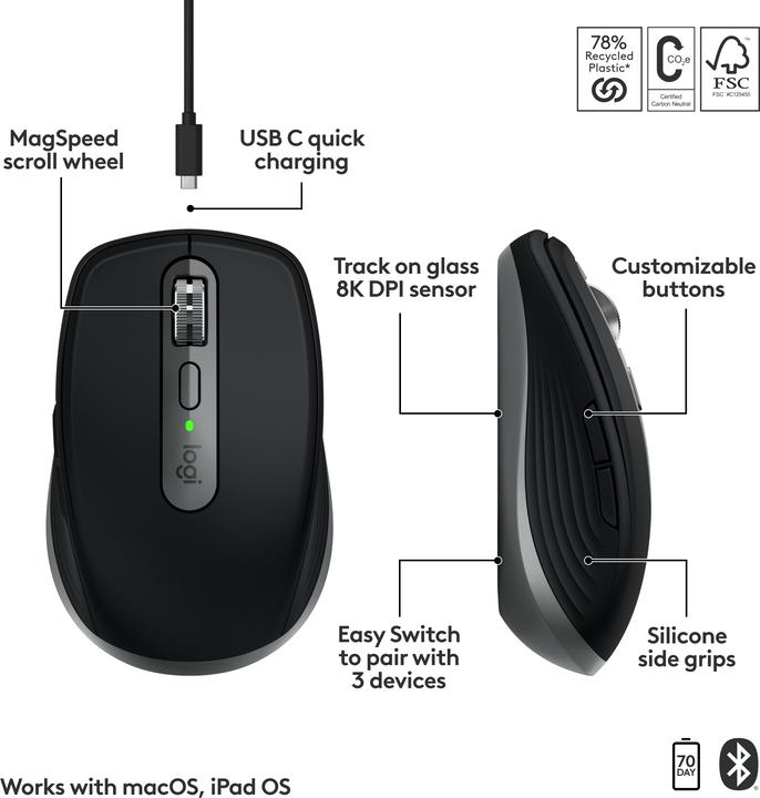 Actual product image Logitech MX Anywhere 3S for Mac (Wireless)