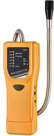 Actual product image Aisko Explosive gas meter - AZI-VZ7291