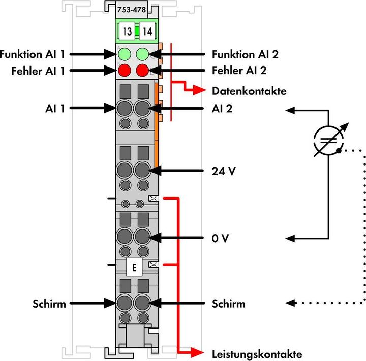 Immagine prodotto Wago Terminale di ingresso analogico a 2 canali 753-478 tramite tensione di sistema / DC Contenuto: 1