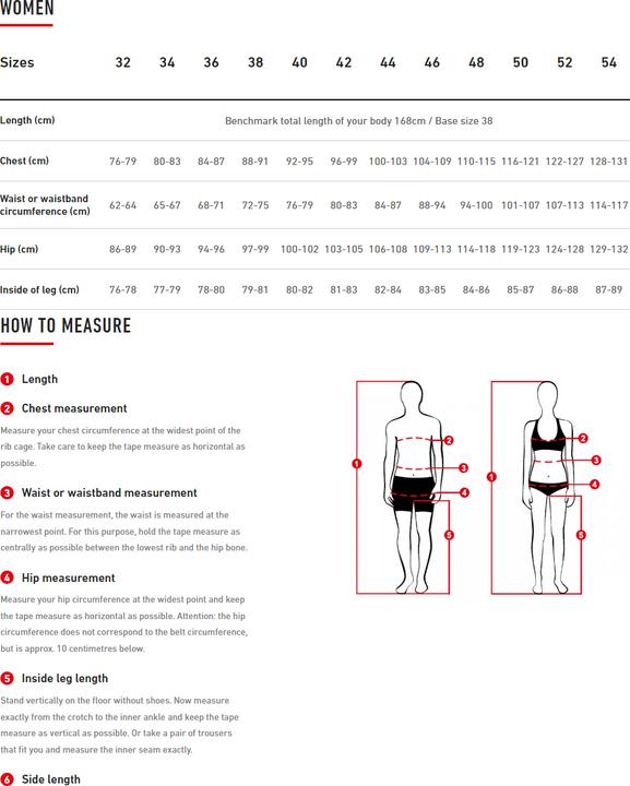 Immagine prodotto Löffler Pantaloncini da ciclismo da donna Comfort Stretch Light (42)