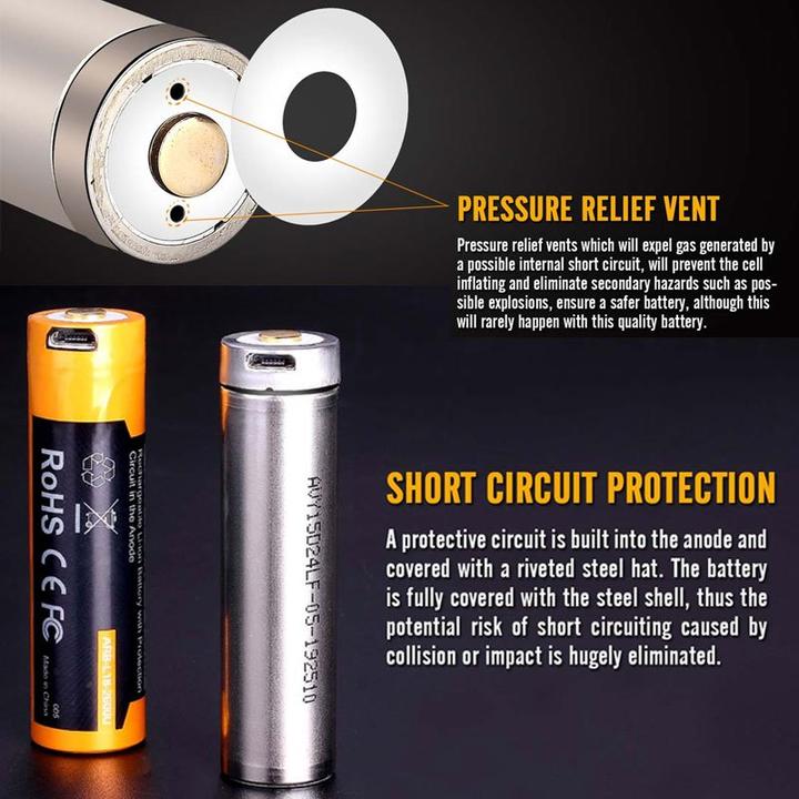 Actual product image Fenix 18650 battery protected with USB charging function, with AccuSafe