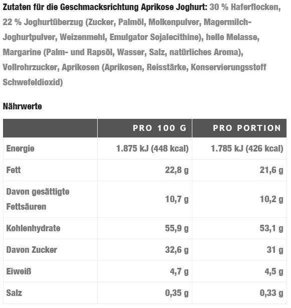 Nutritional values and ingredients Oat King energy bar (Chocolate caramel, 1 pcs., 950 g)
