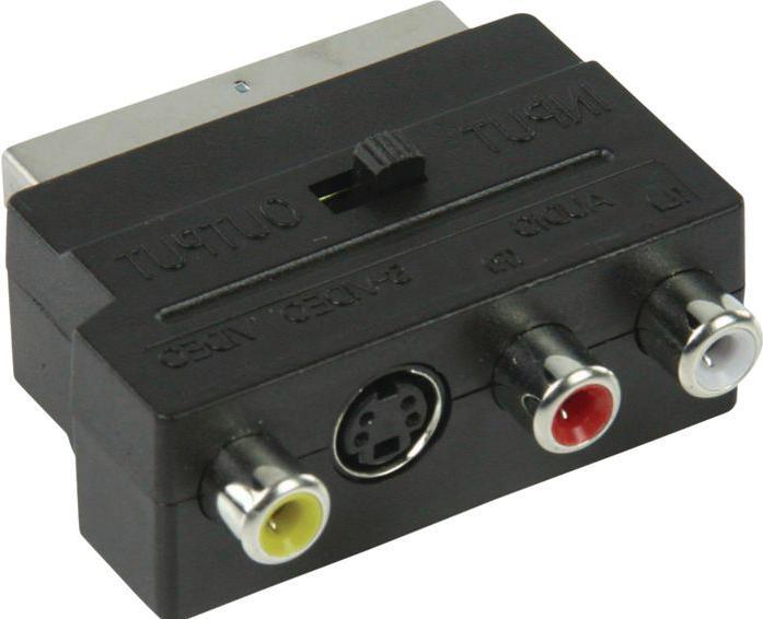 Actual product image Nedis Switchable SCART adapter, SCART plug / S-Video jack + 3x RCA jack (0.11 m)