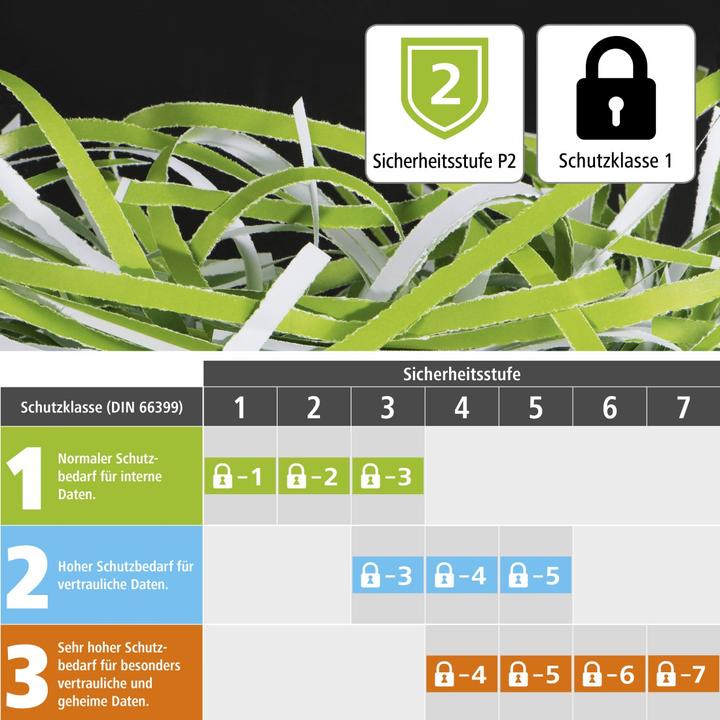 Produktbild Hama Basic S8CD (Streifenschnitt)