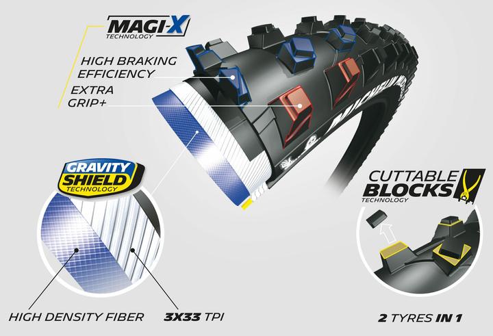 Actual product image Michelin Mud Enduro Competition Line (29 x 2.25, 57-622)