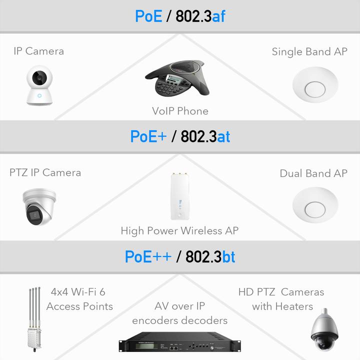 Produktbild Cudy POE400 PoE adapter Gigabit Ethernet (2 Ports)