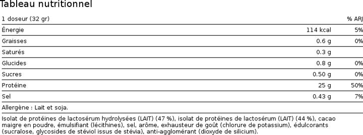 Valeurs nutritives et ingrédients Dymatize Iso 100 (Vanille, 1 pcs, 2264 g)