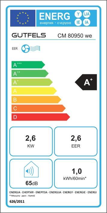 Label énergétique Gutfels CM 80950 we (30 m², 9000 BTU/h)