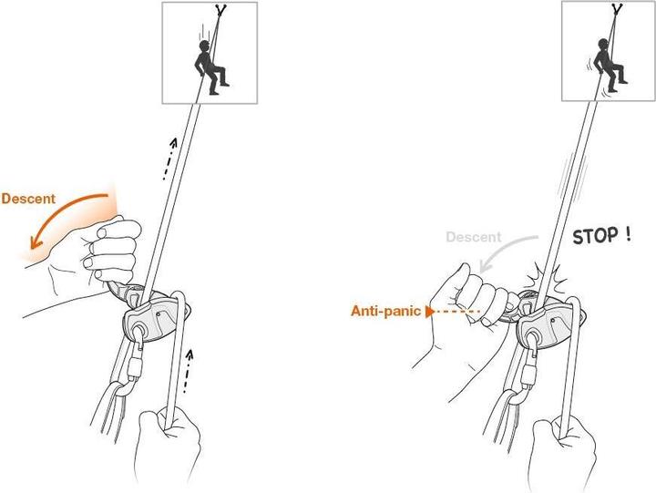 Image du produit Petzl Grigri+