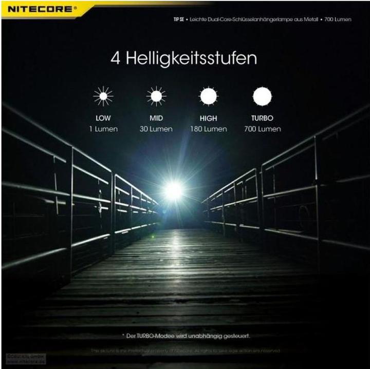 Actual product image Nitecore Tip SE Black (6 cm, 700 lm)