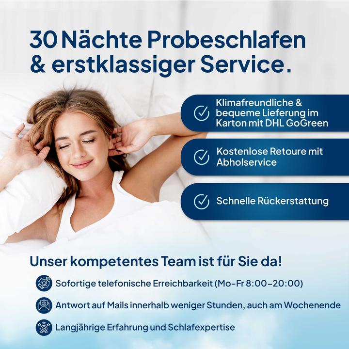 Actual product image AM Qualitätsmatratzen Premium (180 x 200 cm)
