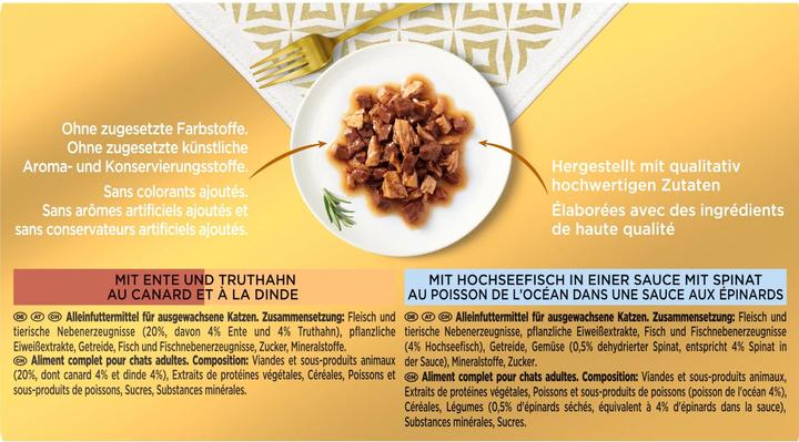 Actual product image Gourmet Fine compositions (Adult, 4 pcs., 85 g)