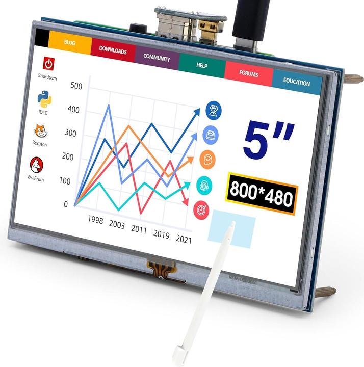 Image du produit Elecrow Écran Raspberry Pi