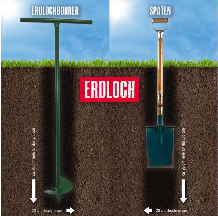 Productafbeelding HopfenHöhle Handmatig