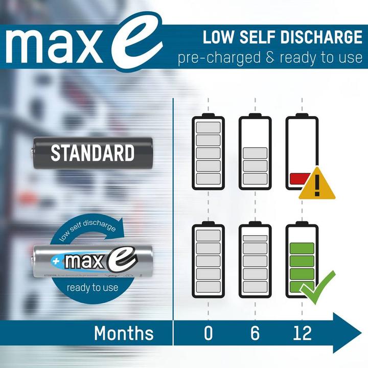 Actual product image Ansmann maxE (4 pcs., AA, 1300 mAh)