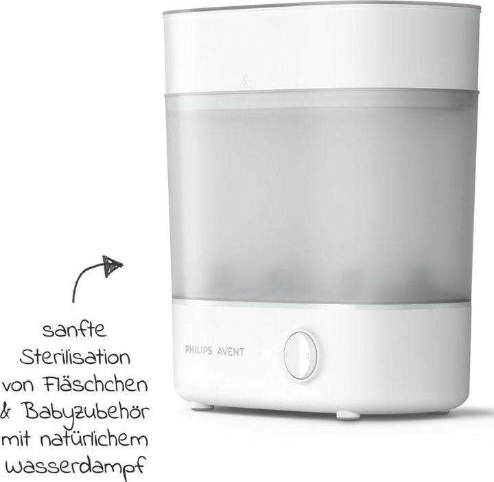 Actual product image Philips Avent Baby bottles