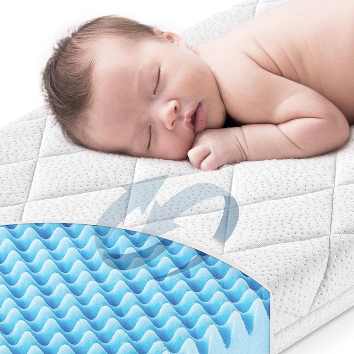 Actual product image Julius Zöllner Dr. Lübbe Air Plus (47 x 82 cm)