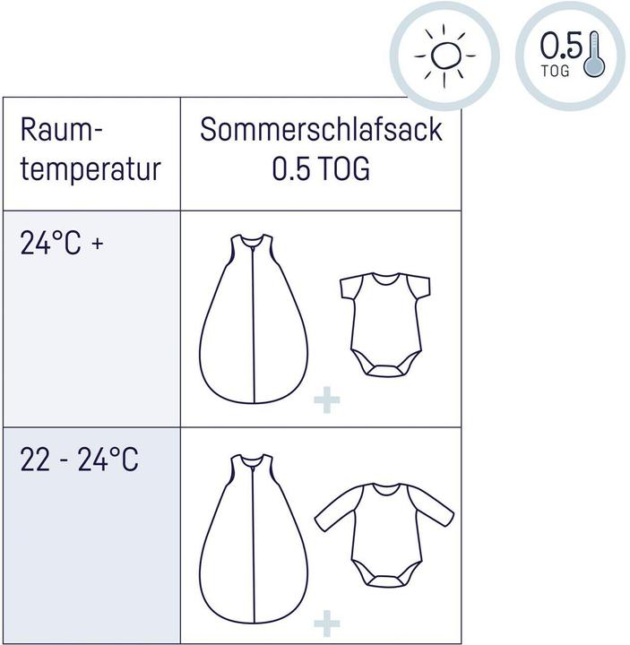 Produktbild Julius Zöllner Baby-Sommerschlafsack Musselin Denim Gr. 80 (80 cm)