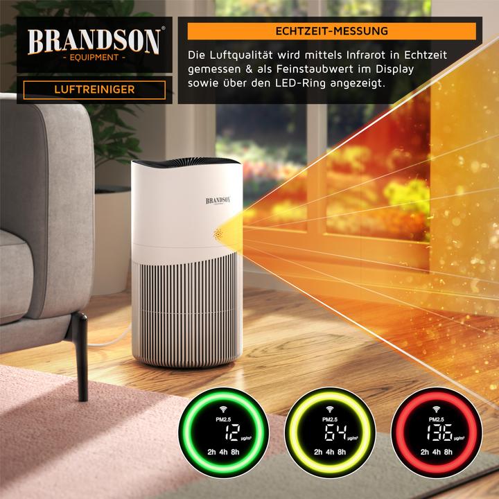 Produktbild Brandson Luftreiniger (90 m²)