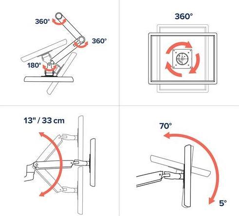 Actual product image Ergotron LX Monitor Arm (Wall, 32")