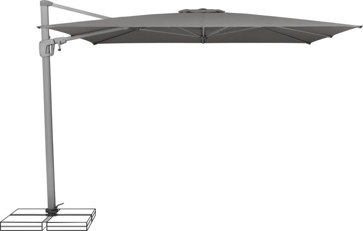 Suncomfort by Glatz Sunflex (3 m)