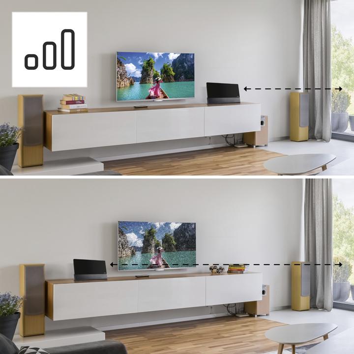 Actual product image Hama Premium (Flat antenna, 55 dB, DVB-T / -T2)