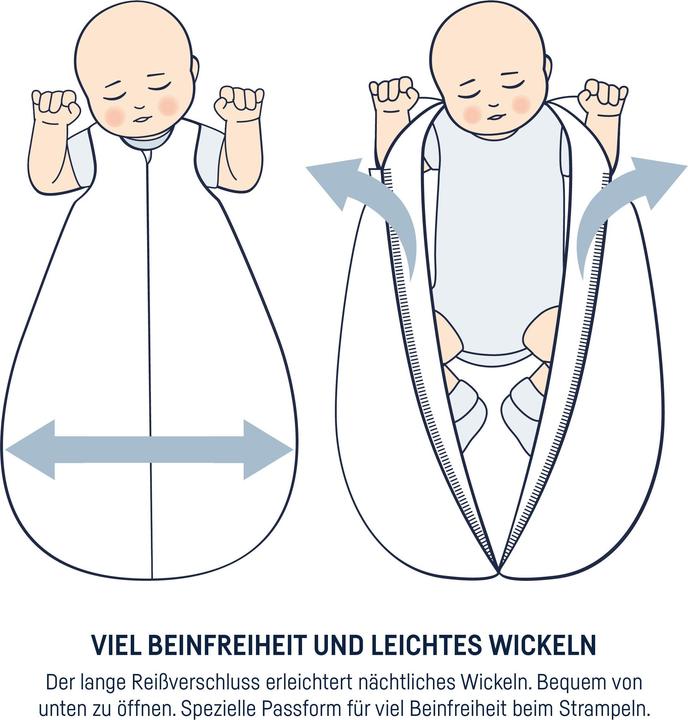 Produktbild Julius Zöllner 9322455330 (74 cm)