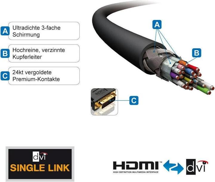 Immagine prodotto Purelink HDMI (Typ A) — DVI (3 m, DVI, HDMI)