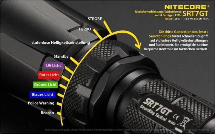 Produktbild Nitecore Srt7gt (15.80 cm, 1000 lm)