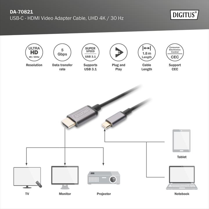 Produktbild Digitus USB Typ C — HDMI (Typ A) (1.80 m, USB Typ C)