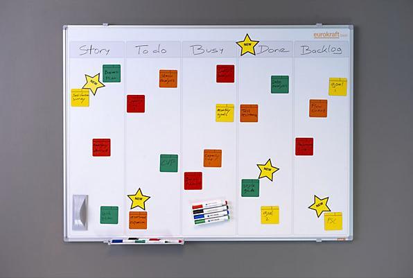 Actual product image eurokraft basic Task board for Scrum and Kanban, varnished, with 5 lanes, WxH 2000 x 1200 mm.
