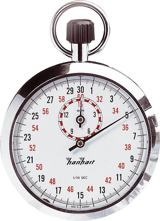 Hanhart Kronenstopper (110 mm)