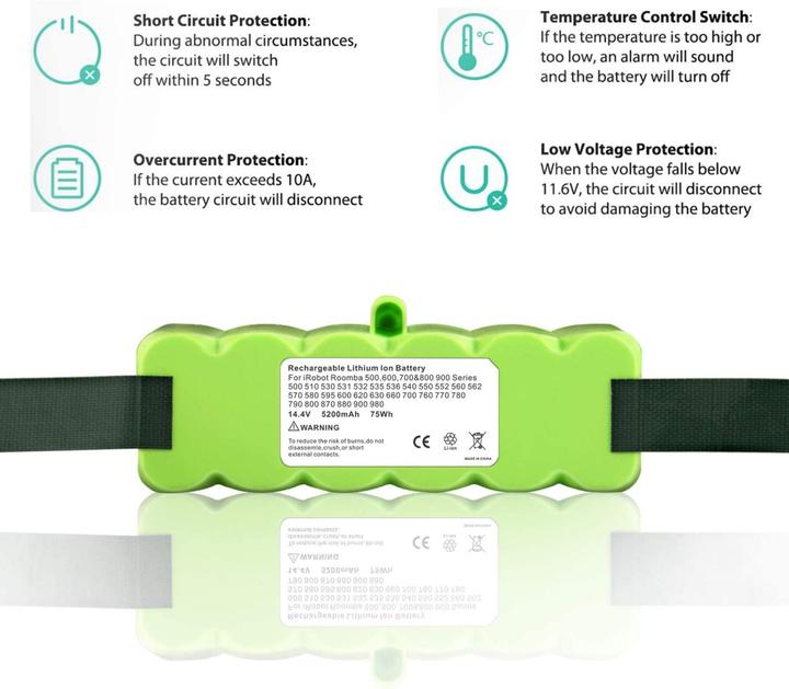 Immagine prodotto Acconic Batteria 5200mAh f. Roomba iRobot 660 665 670 671 675 696 681 790 866 886 896 Scooba 450