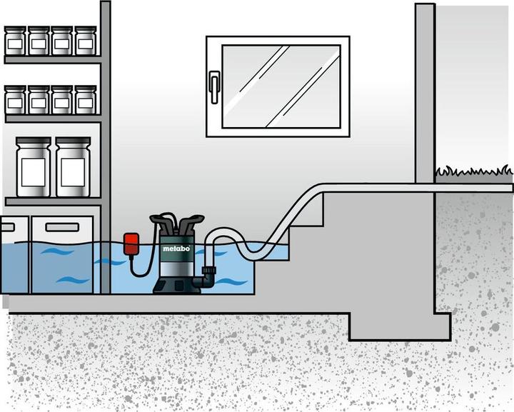 Immagine prodotto Metabo TP 7500 SI (Pompa per acqua pulita)