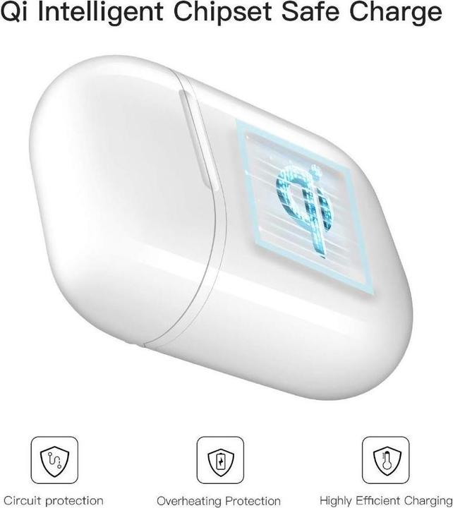 Actual product image cyoo CY120704 (AirPods 1, AirPods 2 (2019))