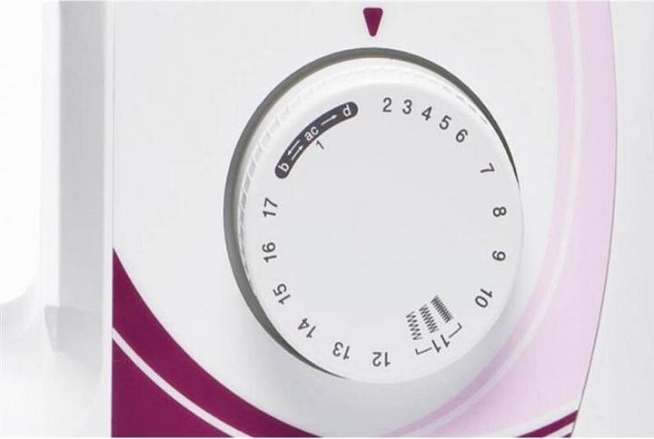 Actual product image Brother Xn-1700