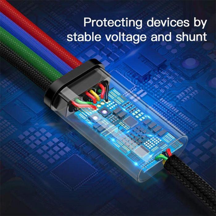 Produktbild Baseus 4in1 (1.20 m, USB 2.0)
