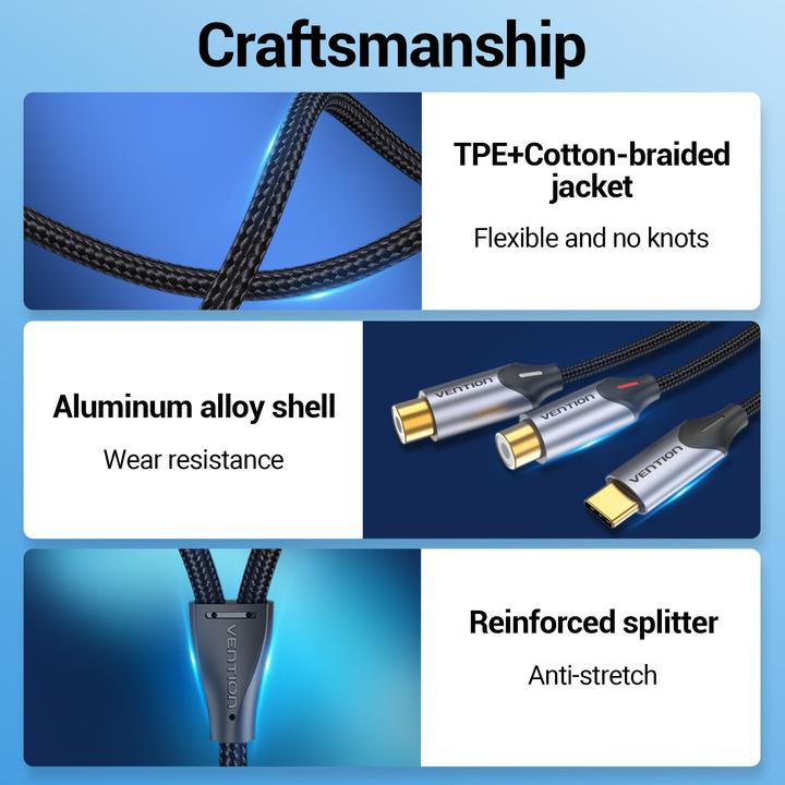 Actual product image Vention USB-C to 2-Chich coupling (1.50 m)
